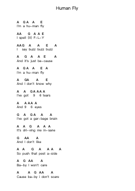 Human Fly Piano letter notes by The Cramps - Arr.Bairddict Sasback