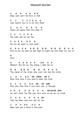 Maxwell Murder Piano letter notes by Rancid - Arr.Glacarr