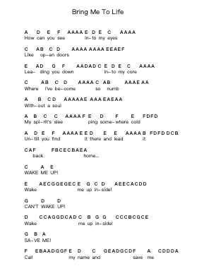 Bring Me To Life Piano letter notes by Evanescence - Arr.Crodre Kipqe