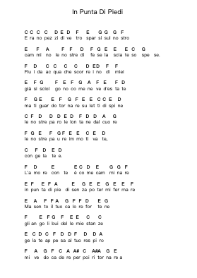 In Punta Di Piedi Piano letter notes by Nathalie - Arr.Jonric