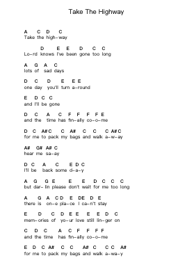 Take The Highway โน้ตตัวอักษรเปียโนโดย The Marshall Tucker Band - Arr.Maltzster Colcott