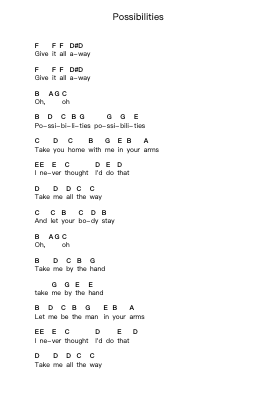 Possibilities Piano letter notes by Weezer - Arr.Thornle