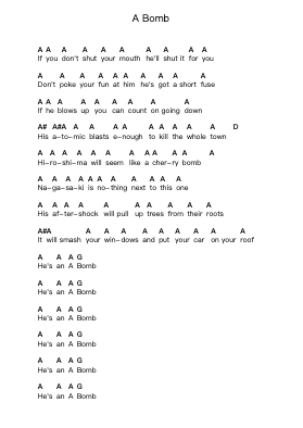 A Bomb Note letterarie per pianoforte di Teenage Bottlerocket - Arr.Swinria