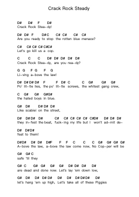 Crack Rock Steady Piano letter notes by Choking Victim - Arr.Feleste Johnren