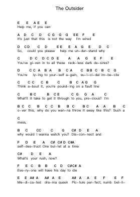 The Outsider Piano letter notes by A Perfect Circle - Arr.Himorse