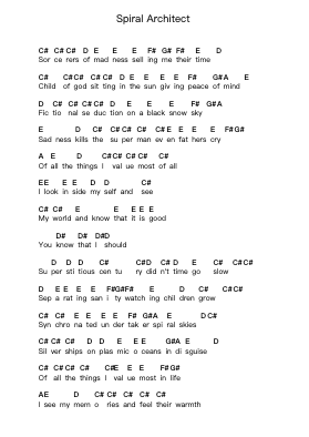 Spiral Architect Piano letter notes by Black Sabbath - Arr.Ivescan Nelral