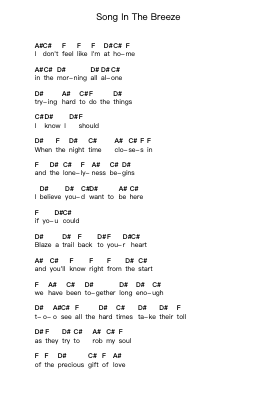 Song In The Breeze Piano letter notes by Outlaws - Arr.Kylecroft Galeck