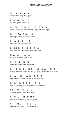Takes Me Nowhere Piano letter notes by The Offspring - Arr.Kirkjoel
