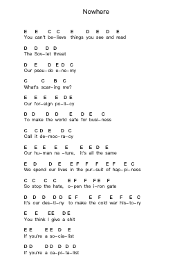Nowhere 鋼琴字母譜由 NOFX - 編曲 Yetleif Clecott