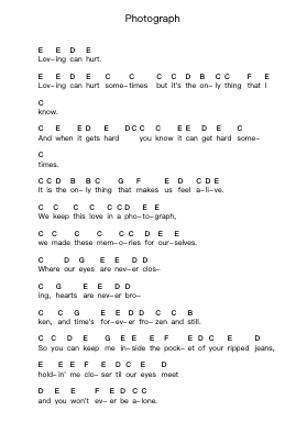 Photograph Piano letter notes by Ed Sheeran - Arr.Brucefe Payjim