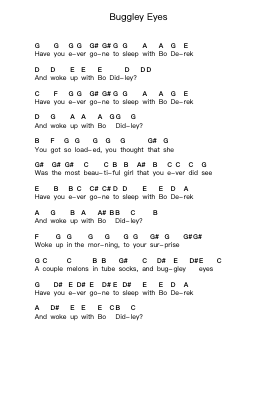 Buggley Eyes Piano letter notes by NOFX - Arr.Dwighthart Mickrold