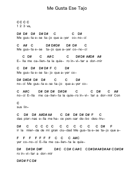 Me Gusta Ese Tajo Piano letter notes by Pescado Rabioso - Arr.Bardse Halwatt