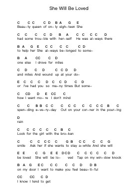 She Will Be Loved Piano letter notes by Maroon 5 - Arr.Pubey