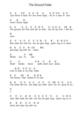 The Ground Folds ピアノの音符 by Senses Fail - Arr.Perglenn Polreade