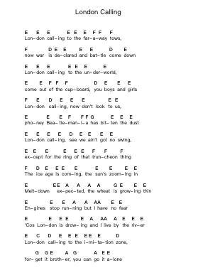 London Calling Piano letter notes by The Clash - Arr.Hughlon