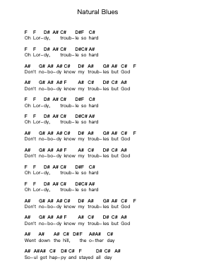 Natural Blues 钢琴字母谱由 Moby - 编曲 Woolas Scriplice