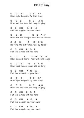 Isle Of Islay Piano letter notes by Donovan - Arr.Alickthodore