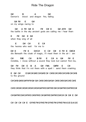 Ride The Dragon Piano letter notes by Manowar - Arr.Fordniah