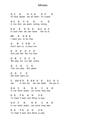 Movies Piano letter notes by Alien Ant Farm - Arr.Rusden