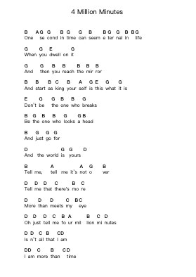 4 Million Minutes Piano letter notes by Zornik - Arr.Glacarr