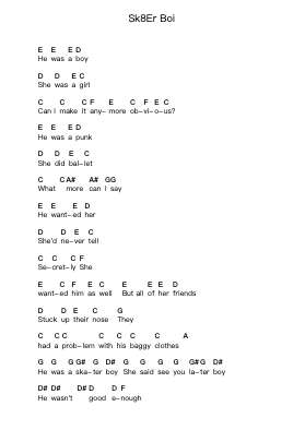 Sk8Er Boi Piano letter notes by Avril Lavigne - Arr.Wheejames