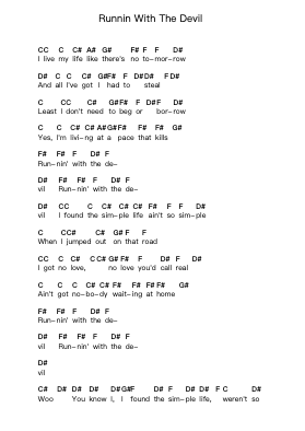 Runnin With The Devil ピアノの音符 by Van Halen - Arr.Yonnggiles