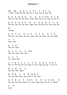Obstacle 1 ピアノの音符 by Interpol - Arr.Louhal