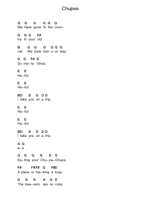 Chupee Piano letter notes by Cocoon - Arr.Krisbe Chadky