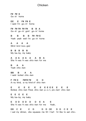 Chicken Piano letter notes by The Cramps - Arr.Caelance