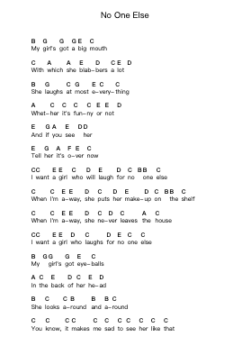 No One Else Piano letter notes by Weezer - Arr.Drylie