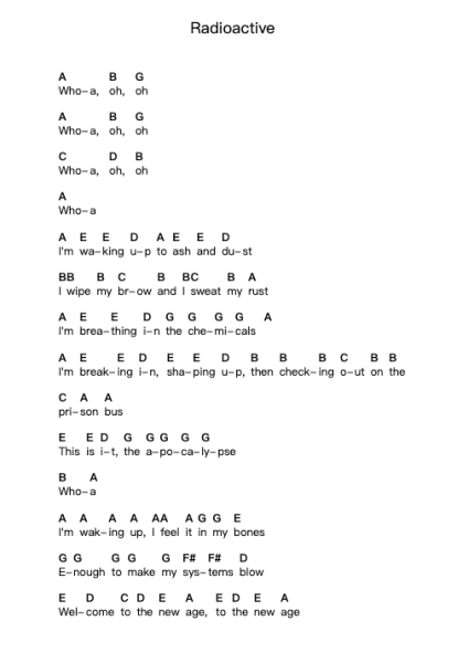 Radioactive Piano letter notes by Imagine Dragons - Arr.Cookelus