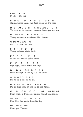 Taro Note letterarie per pianoforte di alt-J - Arr.Leron