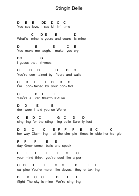 Stingin Belle Ghi chú đàn piano bởi Biffy Clyro - Arr.Elroygale Whvan
