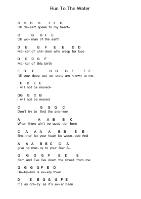 Run To The Water Piano letter notes by Live - Arr.Louann Bonpe
