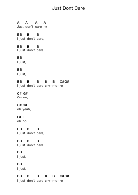 Just Dont Care Piano letter notes by Wire - Arr.Wershop Keyburns