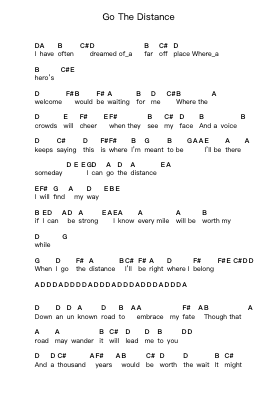 Go The Distance Piano letter notes by Michael Bolton - Arr.Rusget Garckle