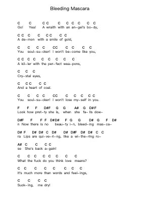 Bleeding Mascara Piano letter notes by Atreyu - Arr.Paggai Noelsay