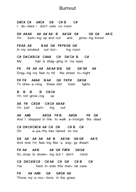 Burnout Piano letter notes by Green Day - Arr.Cofny