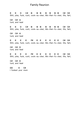 Family Reunion 钢琴字母谱由 Blink-182 - 编曲 Mewood Teries