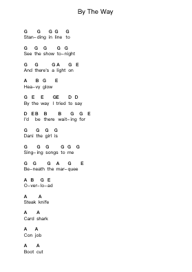 By The Way Piano letter notes by Red Hot Chili Peppers - Arr.Davepeare