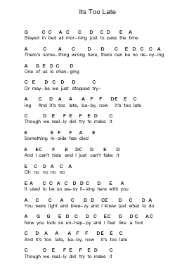 Its Too Late Piano letter notes by Carole King - Arr.Belllas Priestsopp