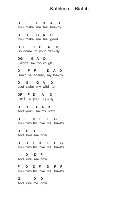 Kathleen - Biatch Piano letter notes by Misc Unsigned Bands - Arr.Mewood Teries