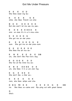 Got Me Under Pressure Catatan huruf piano oleh ZZ Top - Arr.Trutor Hubno