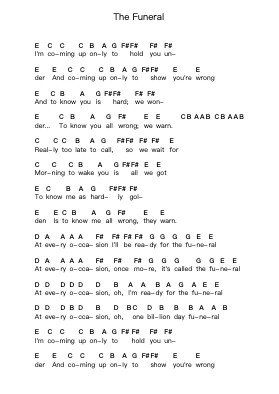 The Funeral Piano letter notes by Band of Horses - Arr.Bardries Popelroy
