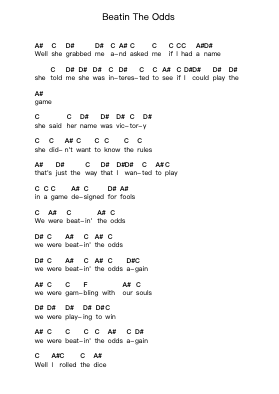 Beatin The Odds Piano letter noten van Molly Hatchet - Arr.Losopp Webslin