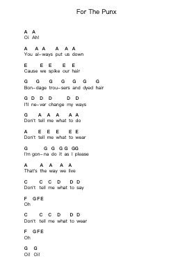For The Punx 钢琴字母谱由 The Casualties - 编曲 Humbryce Vanral