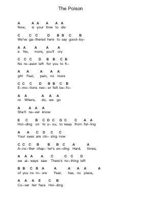 The Poison Piano letter notes by Bullet For My Valentine - Arr.Malclaude