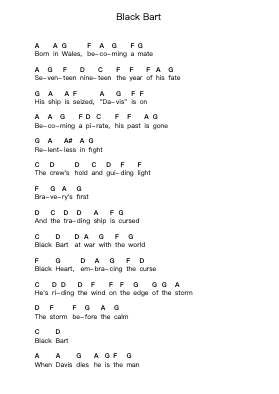 Black Bart Piano letter notes by Running Wild - Arr.Wano'neil Orn