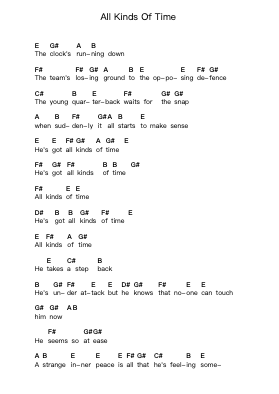 All Kinds Of Time Piano letter notes by Fountains of Wayne - Arr.Gregrace Glennjob