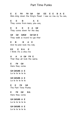 Part Time Punks Klavierbuchstaben-Noten von Television Personalities - Arr.Holtbelle